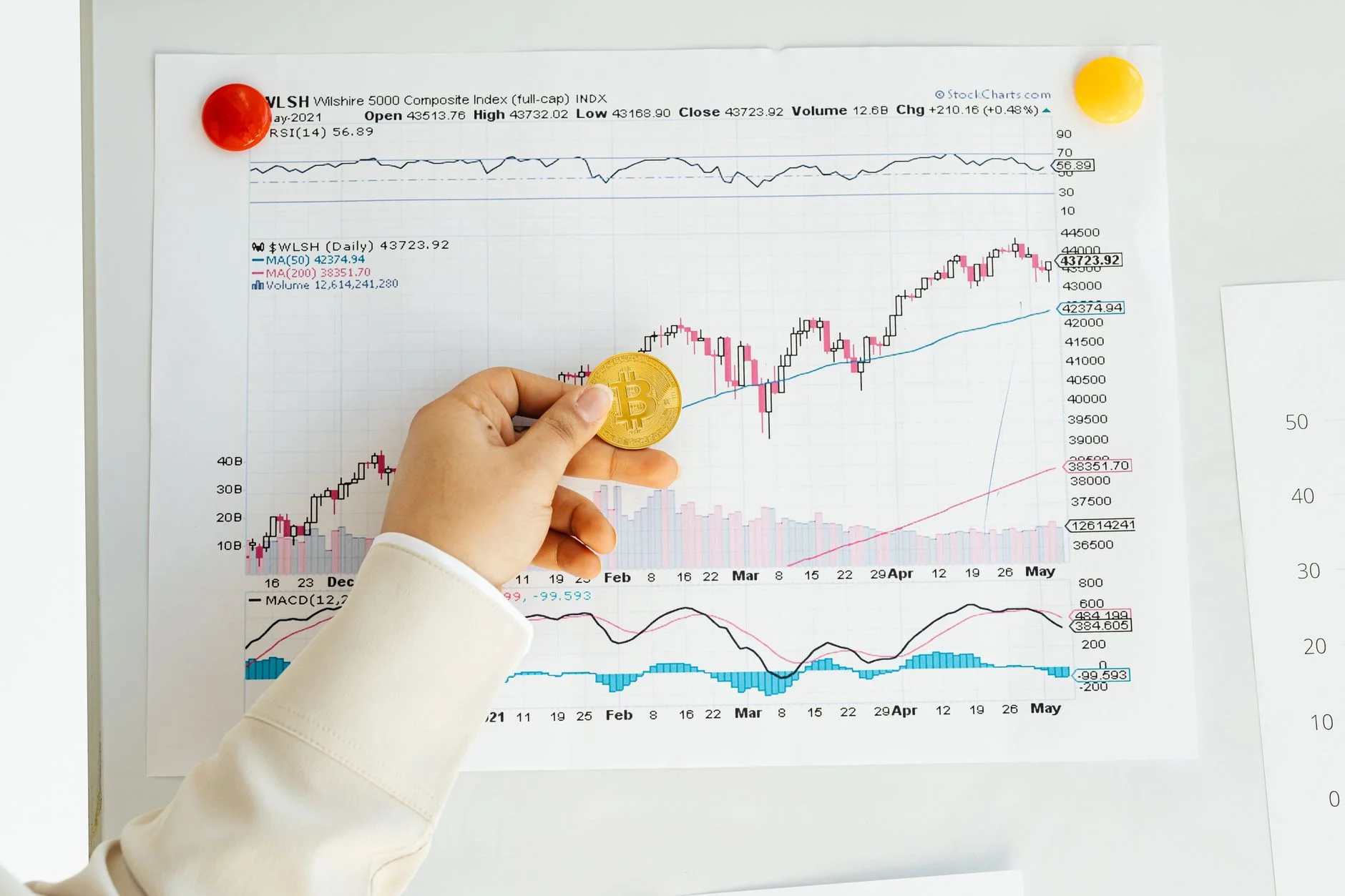Expiración de Opciones Bitcoin de $13B: ¿Sobrevivirán los Toros al Dolor en Junio de 2026?