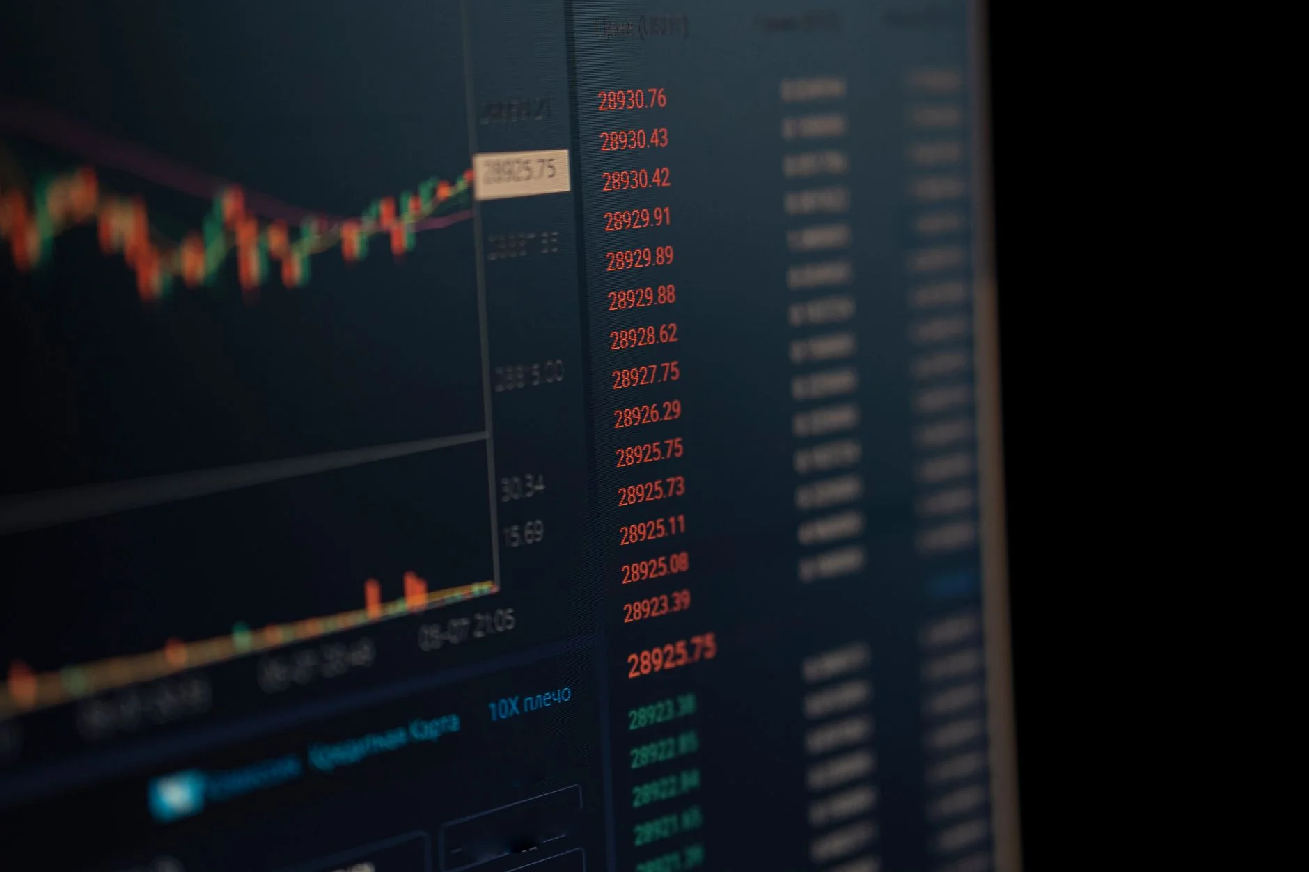 Forex para principiantes: cómo funciona el mercado de divisas