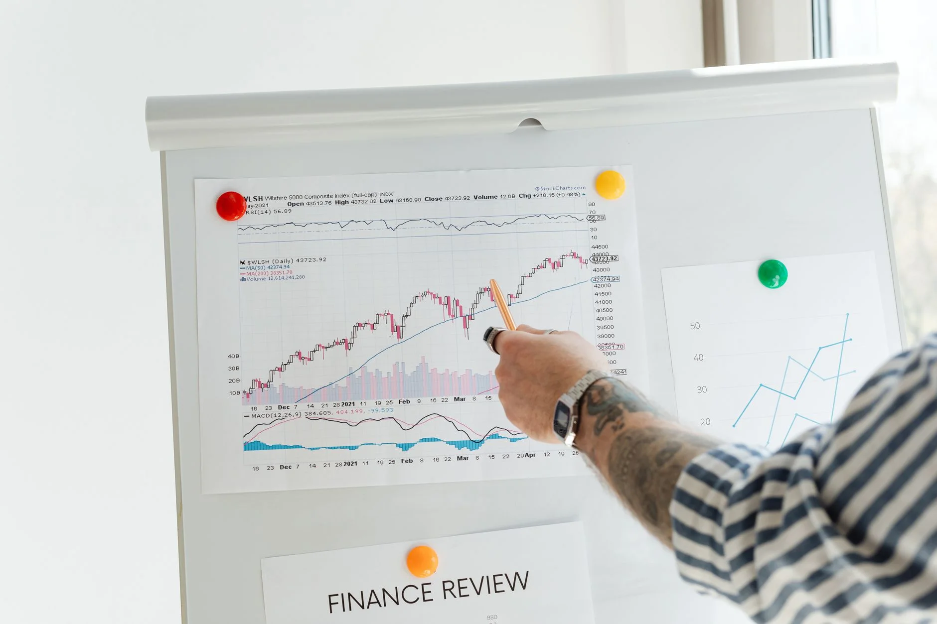 ¿Qué es un ETF y cómo empezar a invertir con poco dinero?
